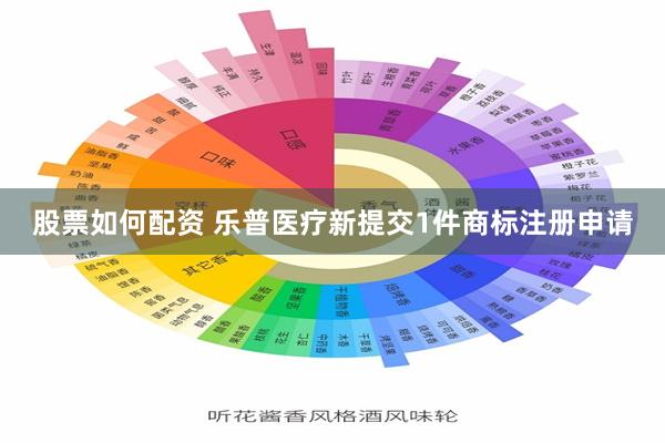 股票如何配资 乐普医疗新提交1件商标注册申请