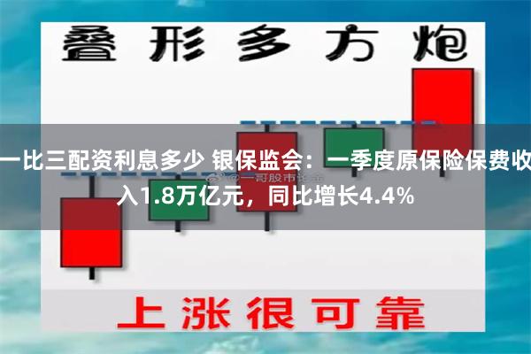 一比三配资利息多少 银保监会：一季度原保险保费收入1.8万亿元，同比增长4.4%