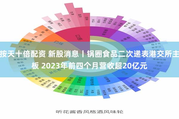 按天十倍配资 新股消息丨锅圈食品二次递表港交所主板 2023年前四个月营收超20亿元