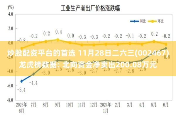 炒股配资平台的首选 11月28日二六三(002467)龙虎榜数据: 北向资金净卖出200.08万元