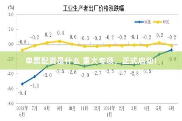 单票配资是什么 重大专项，正式启动！