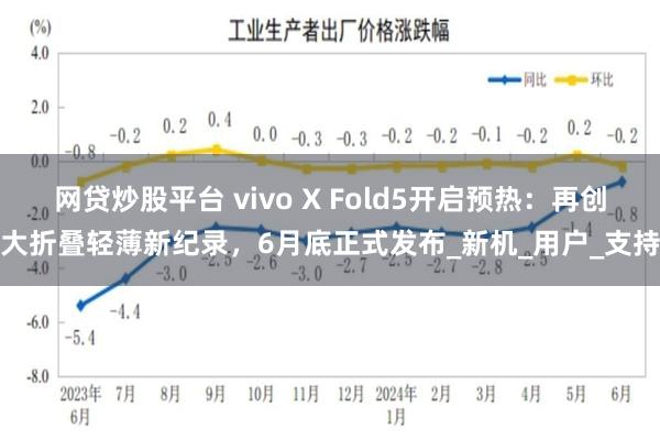 网贷炒股平台 vivo X Fold5开启预热：再创大折叠轻薄新纪录，6月底正式发布_新机_用户_支持